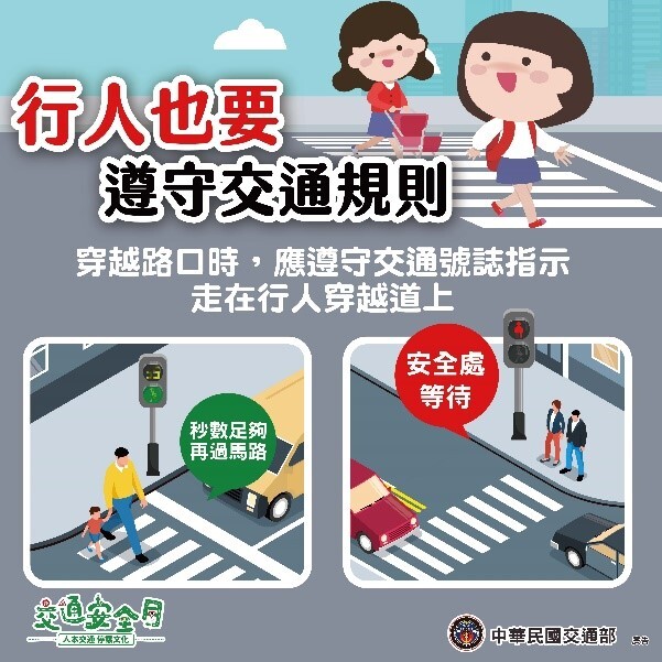 專心過馬路，不要滑手機